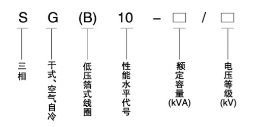 SG(B)10系列非包封干式變壓器1.png