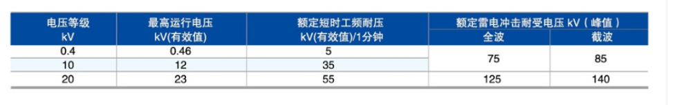 S11型油浸式電力變壓器2.png