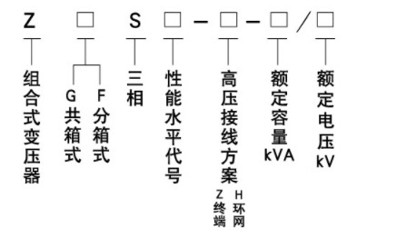 YB預裝式變電站1.png